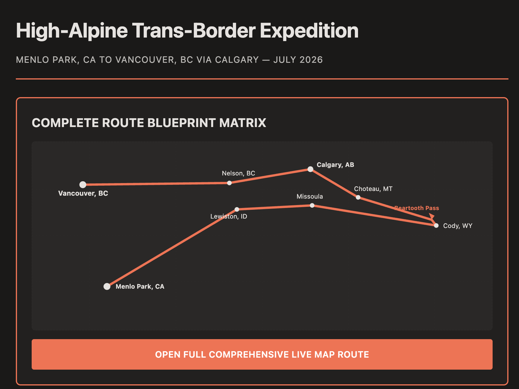 Claude trip plan version